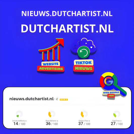 Digitale marketingadvertentie voor Backlink Dutchartist met aed, afn en aud